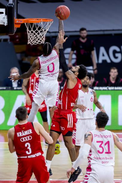 的重要性 的重要性